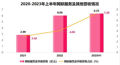 德賽西威 英偉達智駕生態(tài)核心伙伴，機構為何扎堆看好？