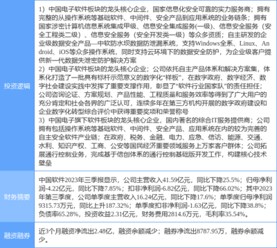 3月13日中國軟件漲停分析 數字經濟浪潮下，網絡安全與信創(chuàng)概念如何驅動行情