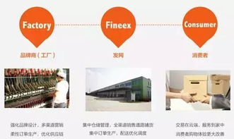 中小微企業(yè)互聯(lián)網(wǎng)時(shí)代起步指南 他山之石，可以攻玉