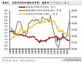 中國(guó)互聯(lián)網(wǎng)圍城 迷茫的小公司與進(jìn)擊的大帝國(guó)——數(shù)據(jù)服務(wù)生態(tài)下的生存博弈