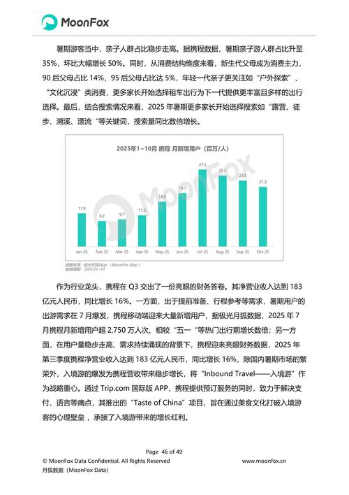 2025年Q3移動互聯(lián)網(wǎng)行業(yè)數(shù)據(jù)研究報告 數(shù)據(jù)服務(wù)引領(lǐng)新增長